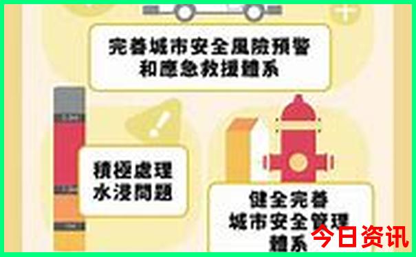 四明湖一日游最佳路线图